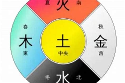 咖啡 五行|咖啡五行属火吗还是属土